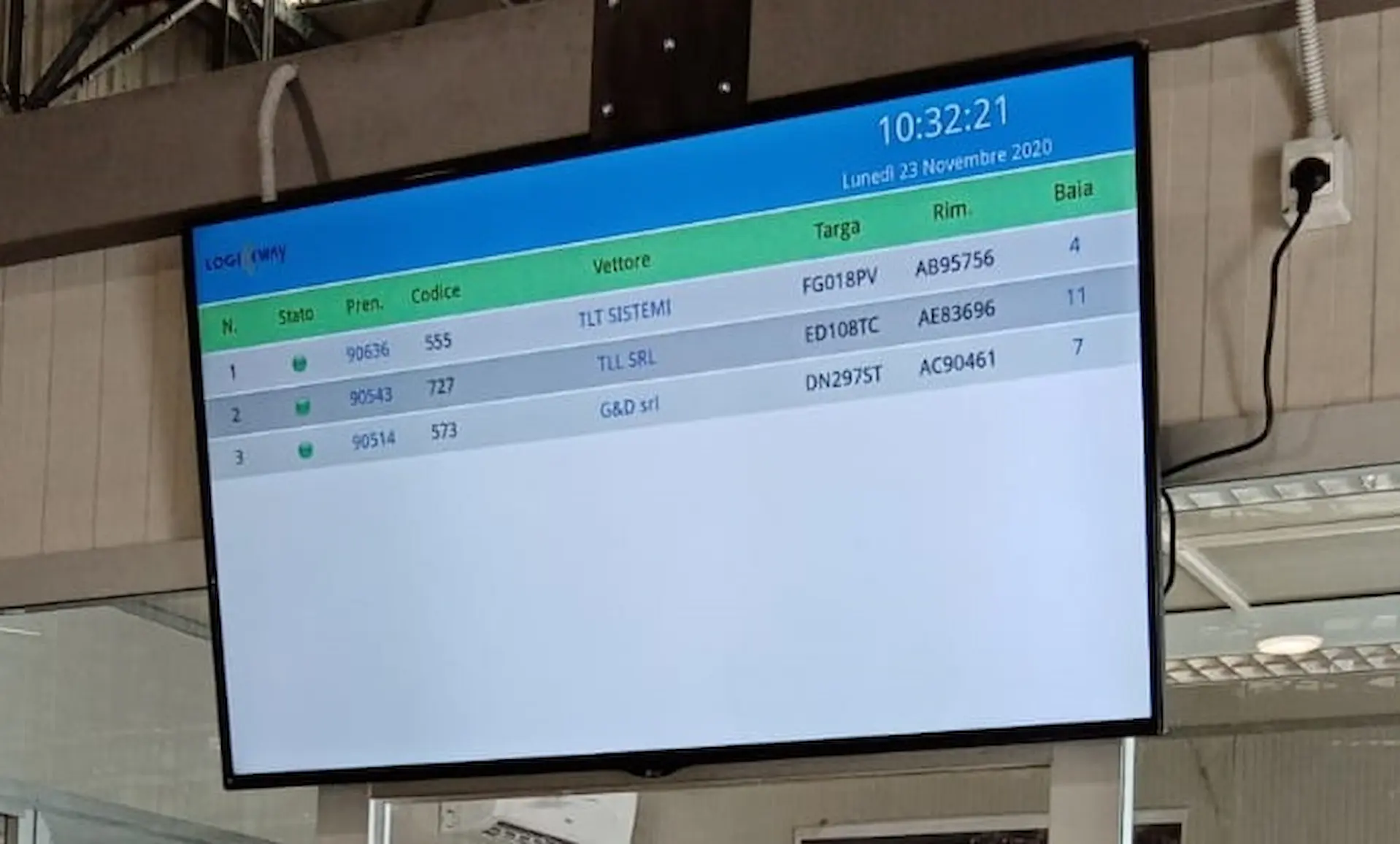 Digi Wall che mostra l'elenco dei vettori con stato e dettagli della baia.